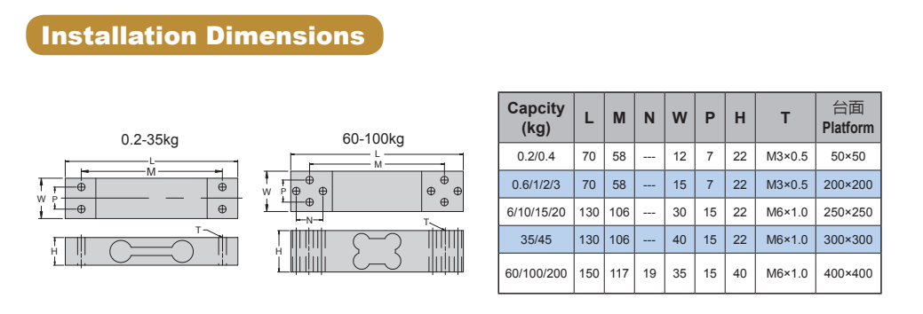 LDB-60kg