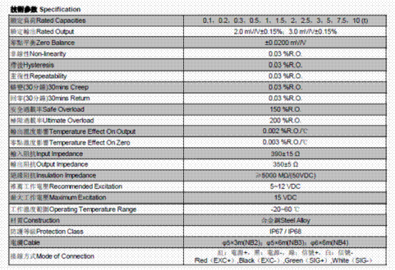 NB2-0.3t,NB2-0.3t稱重傳感器技術參數圖