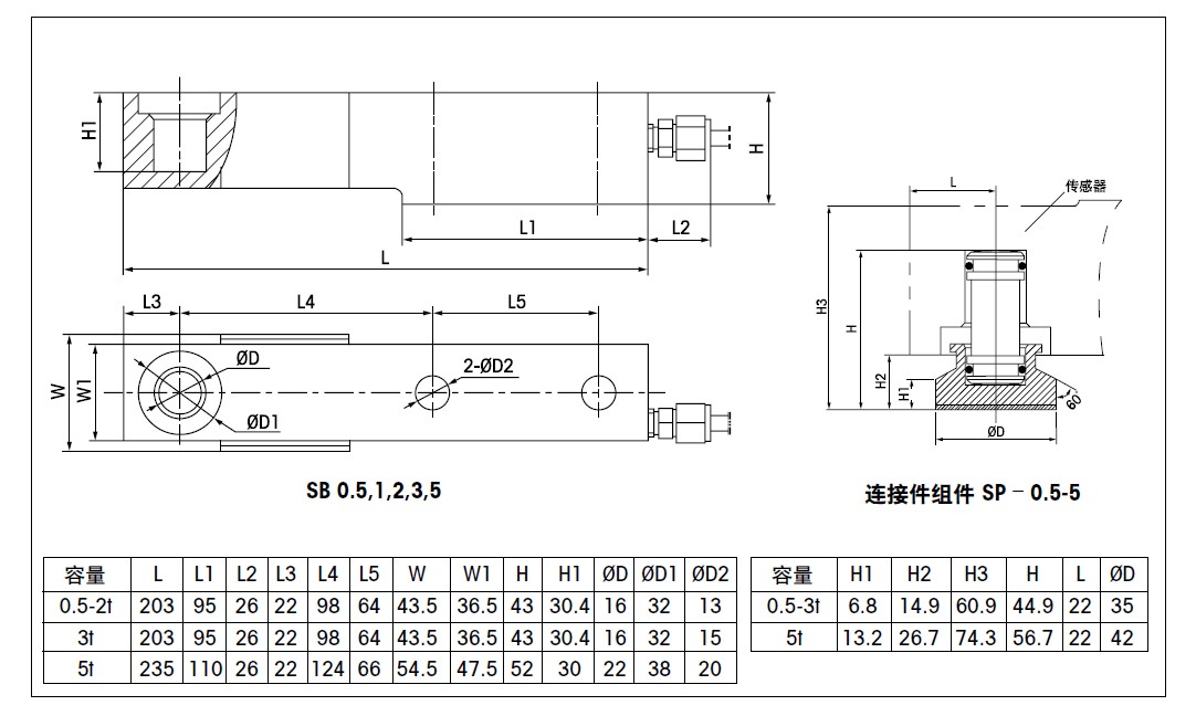 SB-0.5T稱(chēng)重傳感器