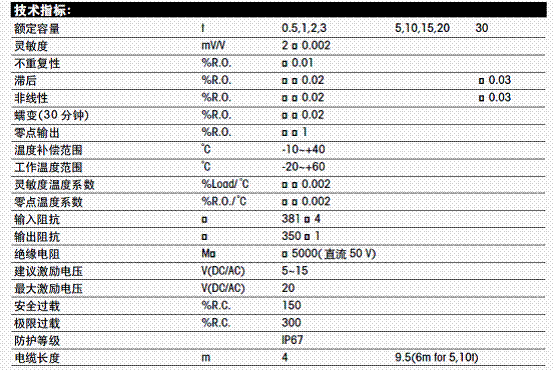  SBH-1，稱重傳感器SBH-1，托利多SBH-1傳感器