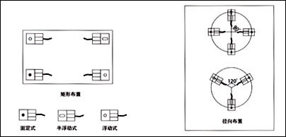 FW稱重模塊，稱重模塊FW-1.1t價格，FW-2.2t稱重模塊