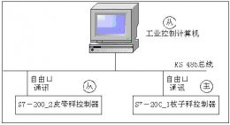 【水泥廠配料系統(tǒng)】_水泥自動配料系統(tǒng)_水泥配料系統(tǒng)