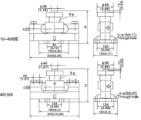 HM9B-C3-40t-12B傳感器