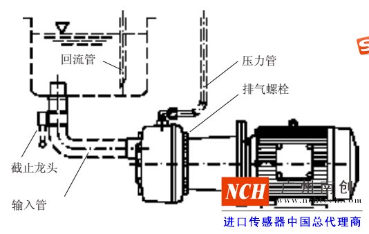 哈威 (HAWE) R 和 RG 型徑向柱塞泵 D 6010R型泵簡(jiǎn)明使用說明書