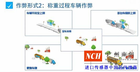 稱重過程車輛作弊