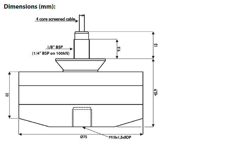 英國(guó)AML_STALC3防水_英國(guó)STALC3潛水_STALC3拉壓稱重傳感器結(jié)構(gòu)圖